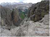 Passo Gardena - Col de Mesores / Sass dla Luesa